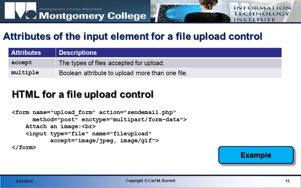 Attributes of the input element for a file upload control AttributesDescriptions accept The types of files accepted for upload.