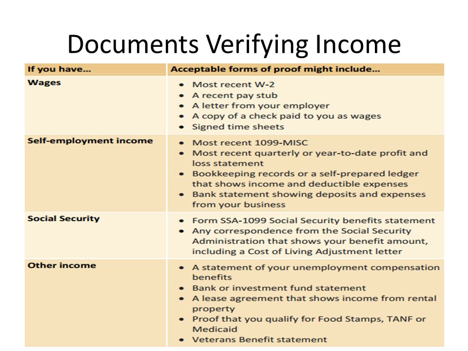 Proof Of Income Documents Tablon