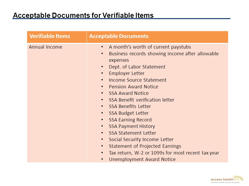 In e Verification Documents – What is Acceptable Call in Mute In e Verification Documents – What is Acceptable Call in Mute