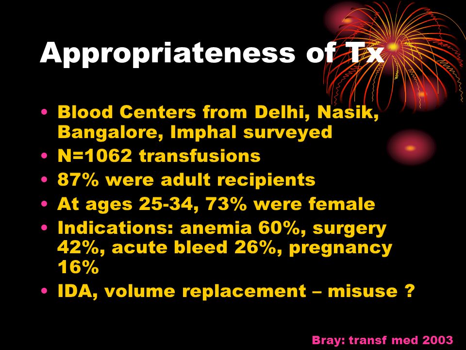 Appropriateness of Tx Blood Centers from Delhi, Nasik, Bangalore, Imphal surveyed N=1062 transfusions 87% were adult recipients At ages 25-34, 73% were female Indications: anemia 60%, surgery 42%, acute bleed 26%, pregnancy 16% IDA, volume replacement – misuse .