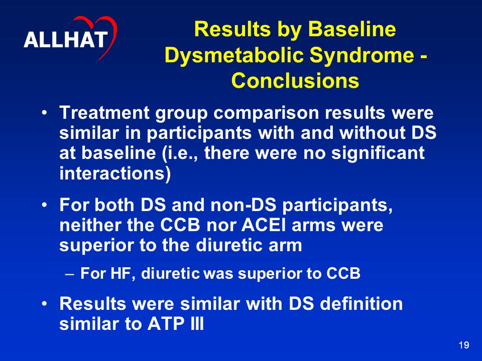 19 Results by Baseline Dysmetabolic Syndrome - Conclusions Treatment group comparison results were similar in participants with and without DS at baseline (i.e., there were no significant interactions) For both DS and non-DS participants, neither the CCB nor ACEI arms were superior to the diuretic arm –For HF, diuretic was superior to CCB Results were similar with DS definition similar to ATP III ALLHAT