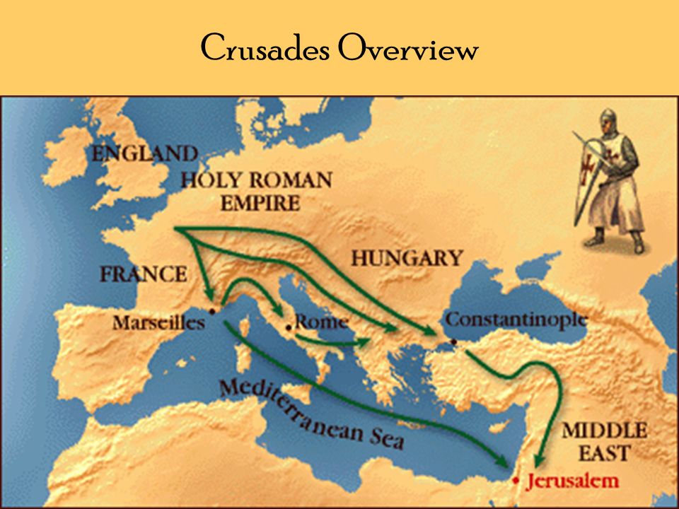 Crusades Overview
