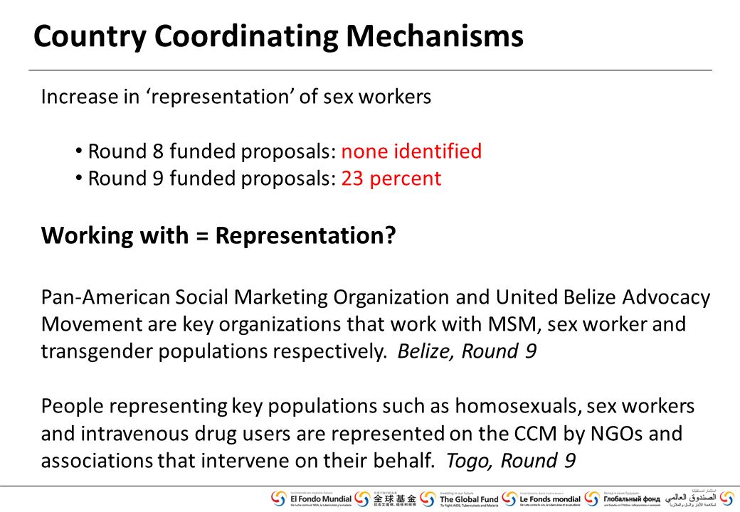Country Coordinating Mechanisms Increase in ‘representation’ of sex workers Round 8 funded proposals: none identified Round 9 funded proposals: 23 percent Working with = Representation.