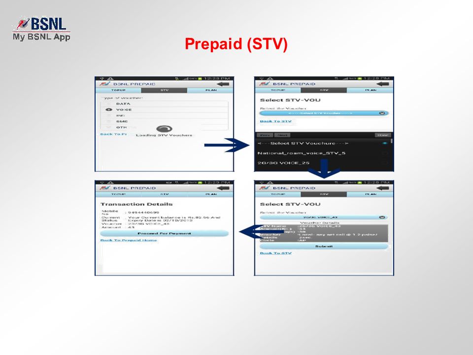 Prepaid (STV)