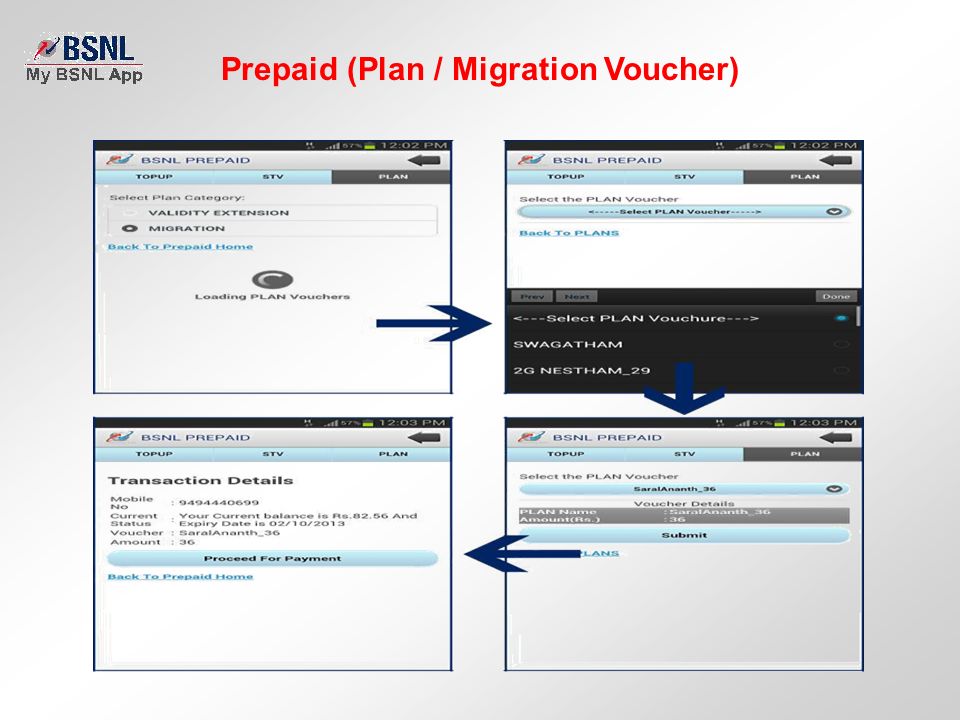 Prepaid (Plan / Migration Voucher)