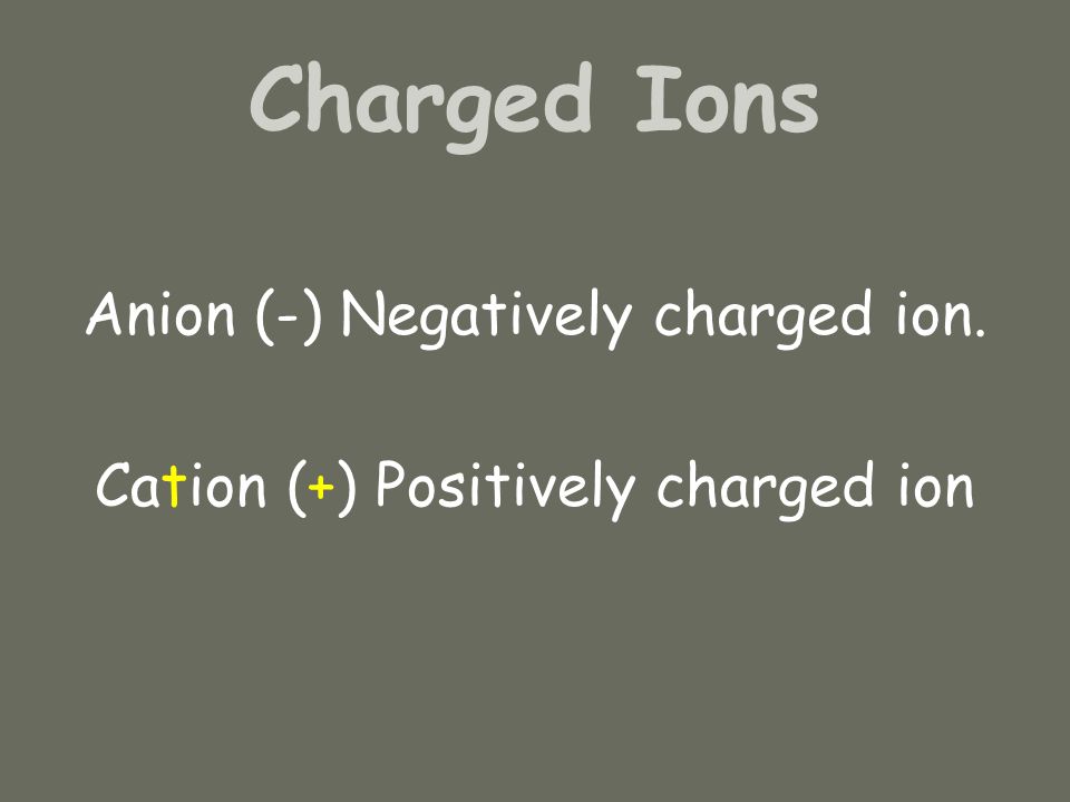Charged Ions Anion (-) Negatively charged ion. Cation (+) Positively charged ion