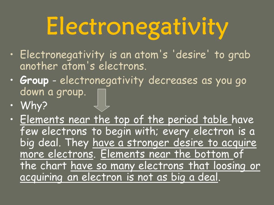 Electronegativity Electronegativity is an atom s desire to grab another atom s electrons.