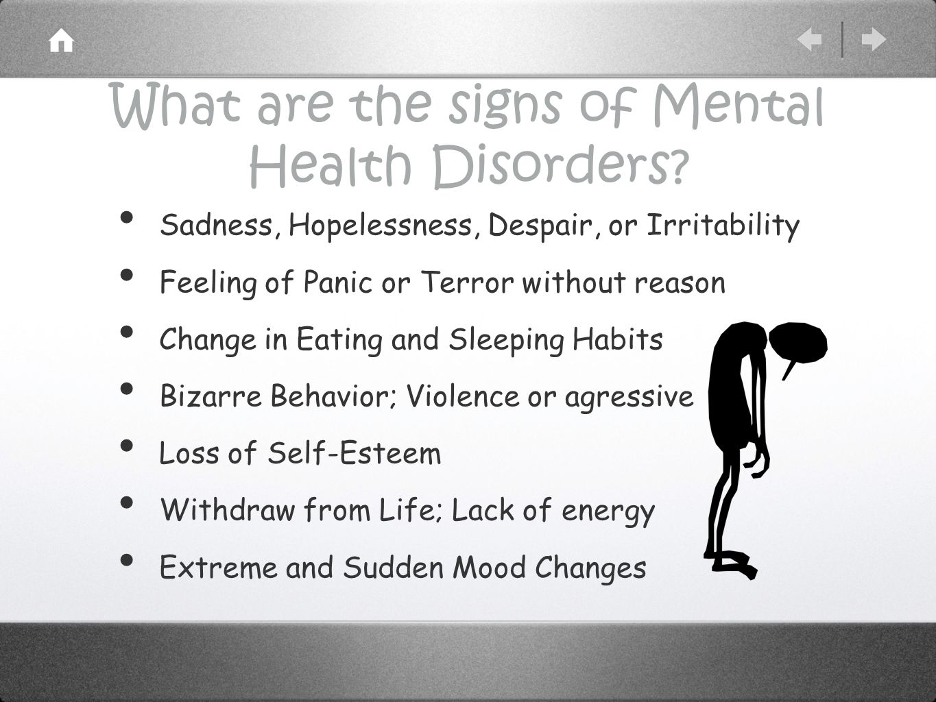 What are the signs of Mental Health Disorders.