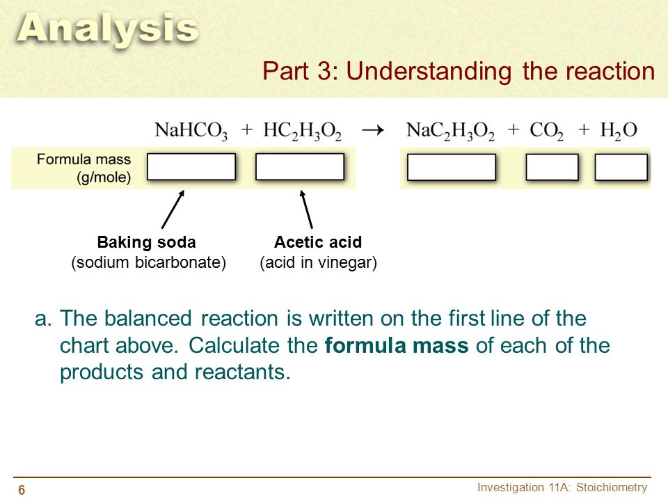 Investigation 11a Stoichiometry 2 Investigation 11a Stoichiometry If Your Doctor Did Not Tell You How Much Of A Medication You Need To Take You Could Ppt Download