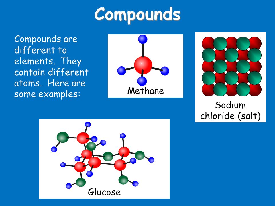 Compounds Compounds are different to elements. They contain different atoms.