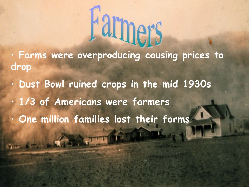 Farms were overproducing causing prices to drop Dust Bowl ruined crops in the mid 1930s 1/3 of Americans were farmers One million families lost their farms