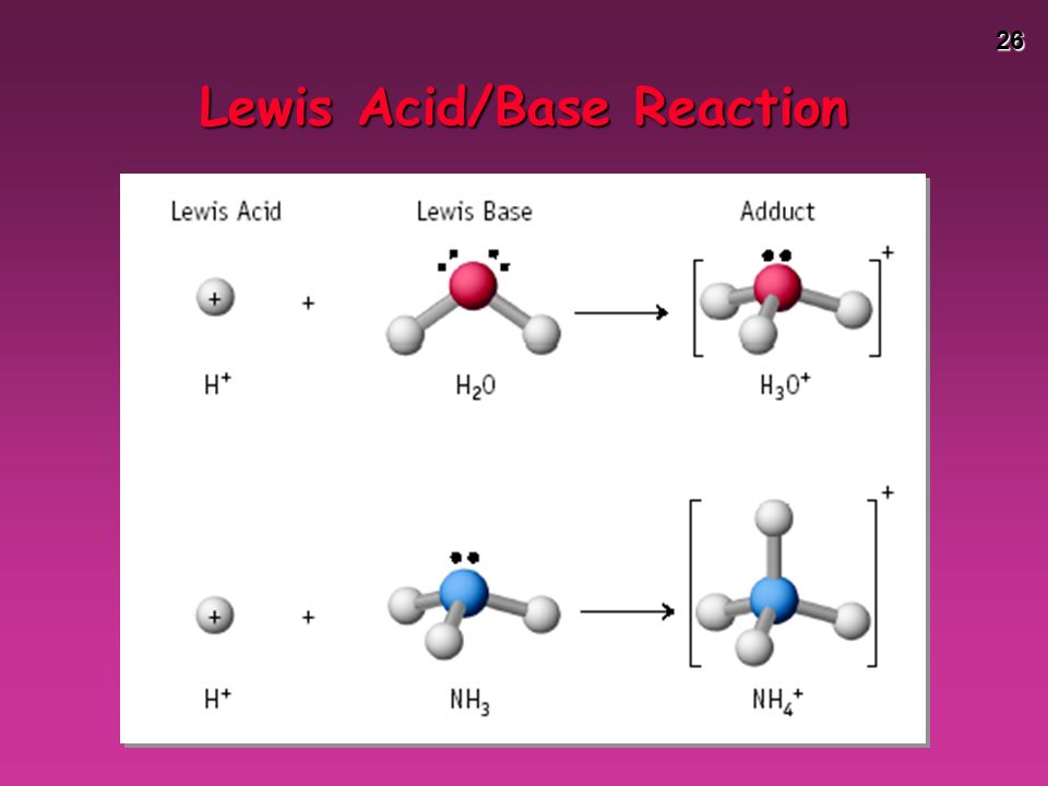 26 Lewis Acid/Base Reaction