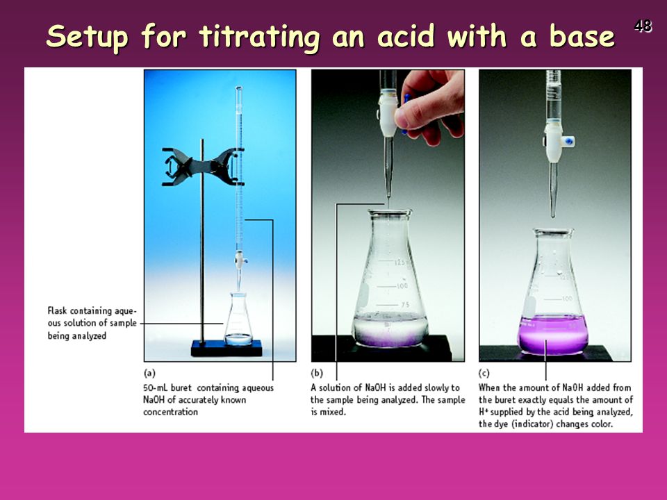 48 Setup for titrating an acid with a base