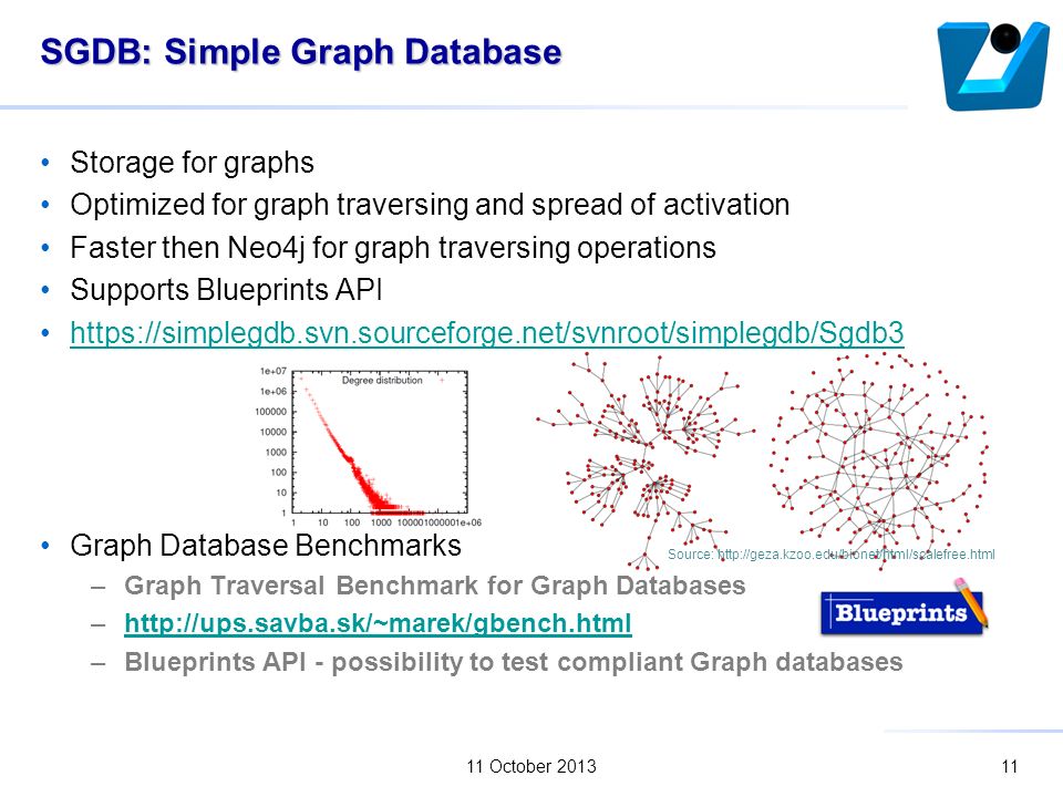 SGDB: Simple Graph Database Storage for graphs Optimized for graph traversing and spread of activation Faster then Neo4j for graph traversing operations Supports Blueprints API   Graph Database Benchmarks –Graph Traversal Benchmark for Graph Databases –  –Blueprints API - possibility to test compliant Graph databases 11 October Source: