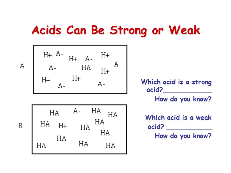 Acids Can Be Strong or Weak Which acid is a strong acid ____________ How do you know.