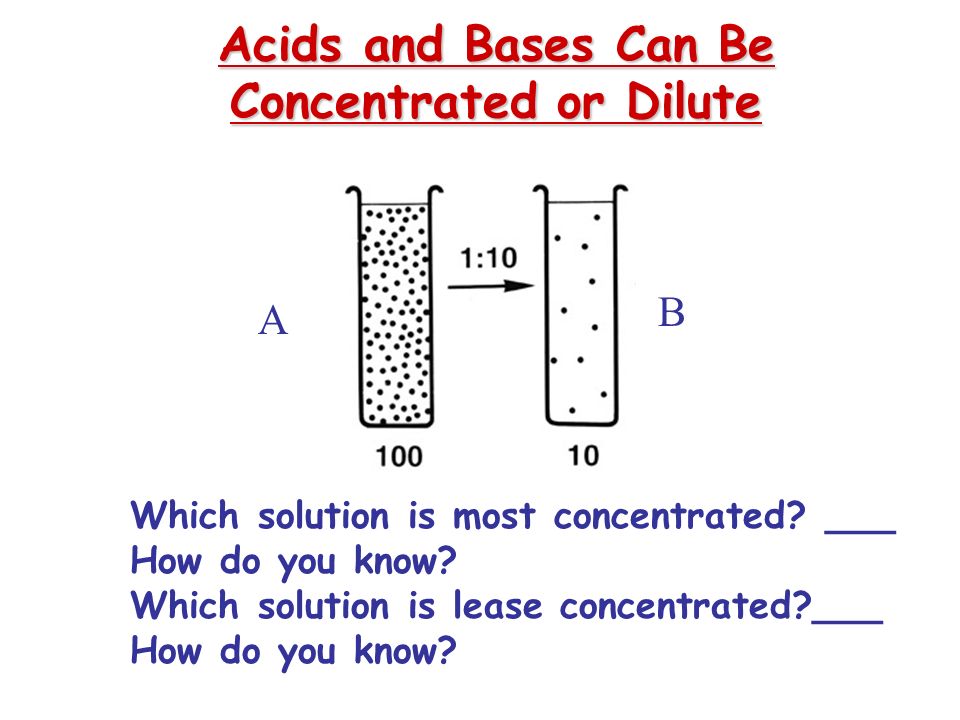 Acids and Bases Can Be Concentrated or Dilute Which solution is most concentrated.