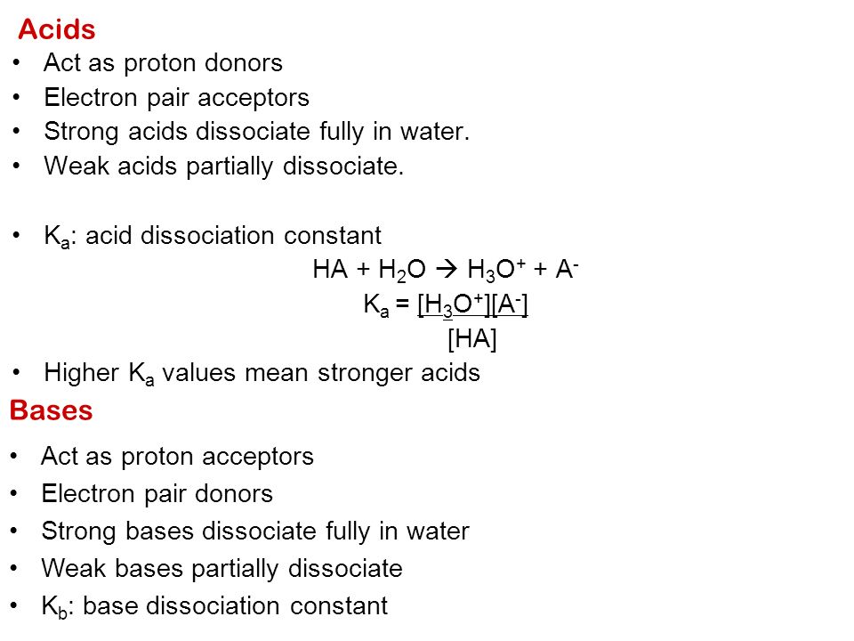 Acids Act as proton donors Electron pair acceptors Strong acids dissociate fully in water.