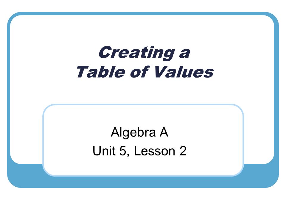 Creating a Table of Values Algebra A Unit 5, Lesson 2