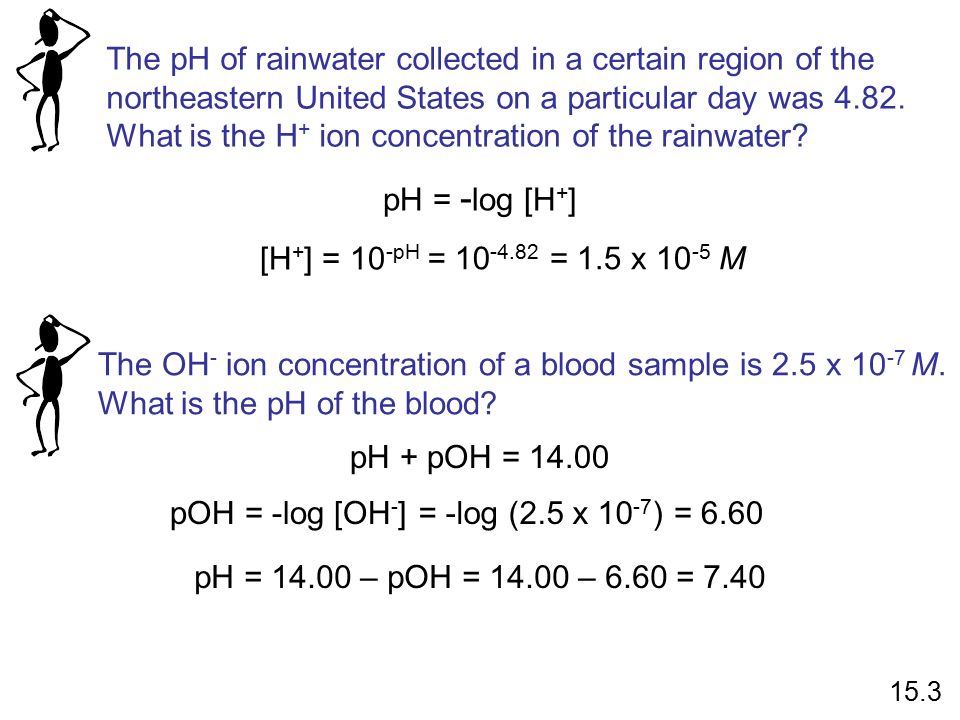 The pH of rainwater collected in a certain region of the northeastern United States on a particular day was 4.82.