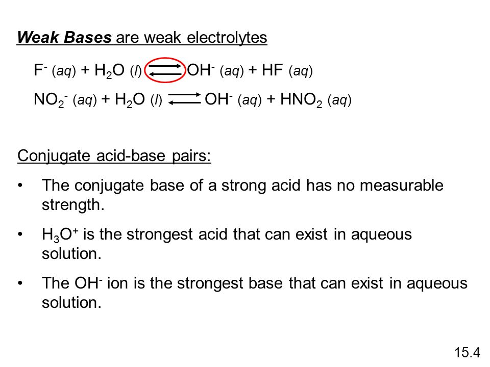 F - (aq) + H 2 O (l) OH - (aq) + HF (aq) Weak Bases are weak electrolytes NO 2 - (aq) + H 2 O (l) OH - (aq) + HNO 2 (aq) Conjugate acid-base pairs: The conjugate base of a strong acid has no measurable strength.