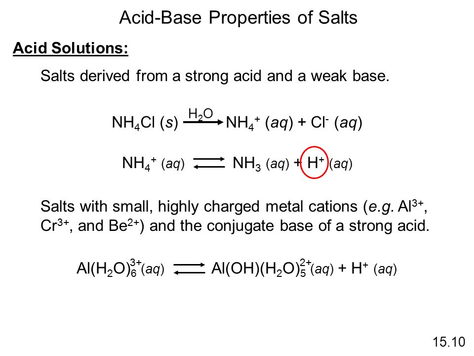Acid-Base Properties of Salts Acid Solutions: Salts derived from a strong acid and a weak base.
