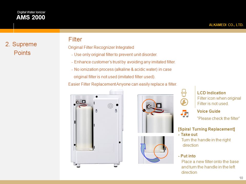 1 AMS 2000 Digital Water Ionizer AMS 2000 Digital Water Ionizer ALKAMEDI  CO., LTD. - ppt download