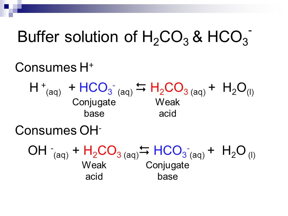 Buffer solution of H 2 CO 3 & HCO 3 - Consumes H + H + (aq) + HCO 3 - (aq)  H 2 CO 3 (aq) + H 2 O (l) ConjugateWeak baseacid Consumes OH - OH - (aq) + H 2 CO 3 (aq)  HCO 3 - (aq) + H 2 O (l) Weak Conjugate acidbase