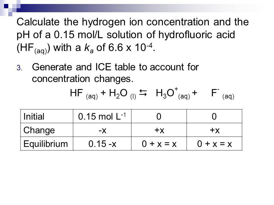 Calculate the hydrogen ion concentration and the pH of a 0.15 mol/L solution of hydrofluoric acid (HF (aq) ) with a k a of 6.6 x