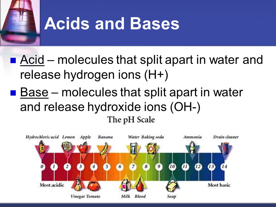 Acids and Bases Acid – molecules that split apart in water and release hydrogen ions (H+) Base – molecules that split apart in water and release hydroxide ions (OH-)