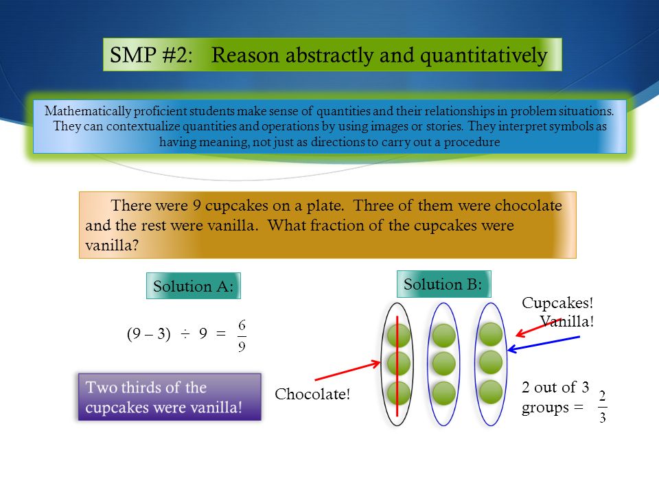 SMP #2: Reason abstractly and quantitatively Mathematically proficient students make sense of quantities and their relationships in problem situations.