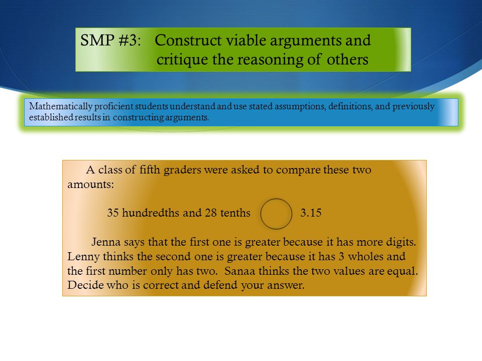 SMP #3: Construct viable arguments and critique the reasoning of others Mathematically proficient students understand and use stated assumptions, definitions, and previously established results in constructing arguments.