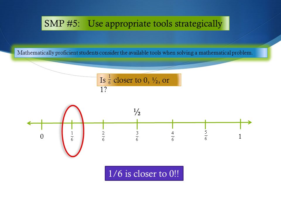 SMP #5: Use appropriate tools strategically Mathematically proficient students consider the available tools when solving a mathematical problem.