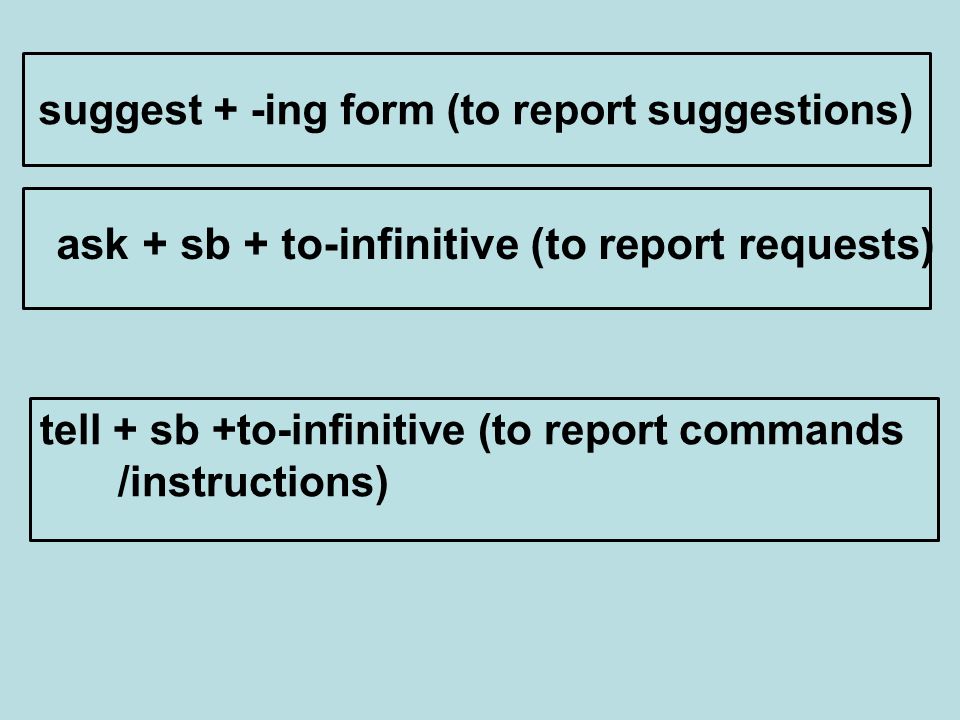 ask + sb + to-infinitive (to report requests) suggest + -ing form (to report suggestions) tell + sb +to-infinitive (to report commands /instructions)