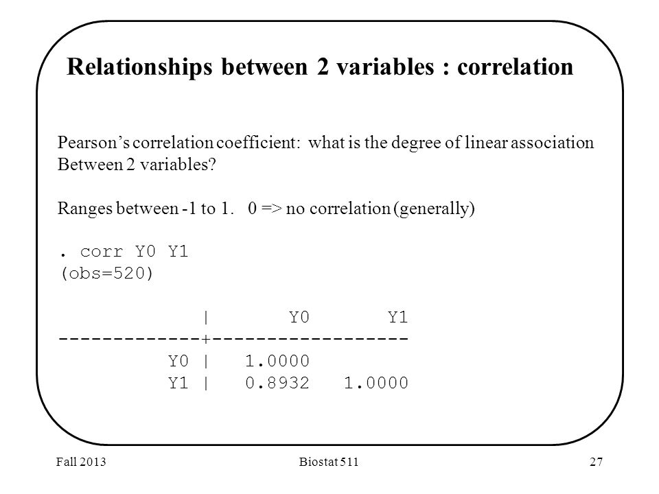 Fall 2013Biostat Relationships between 2 variables : correlation Pearson’s correlation coefficient: what is the degree of linear association Between 2 variables.