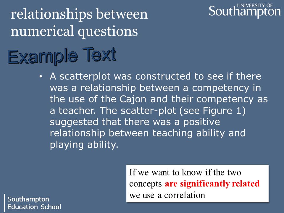Southampton Education School Southampton Education School relationships between numerical questions A scatterplot was constructed to see if there was a relationship between a competency in the use of the Cajon and their competency as a teacher.