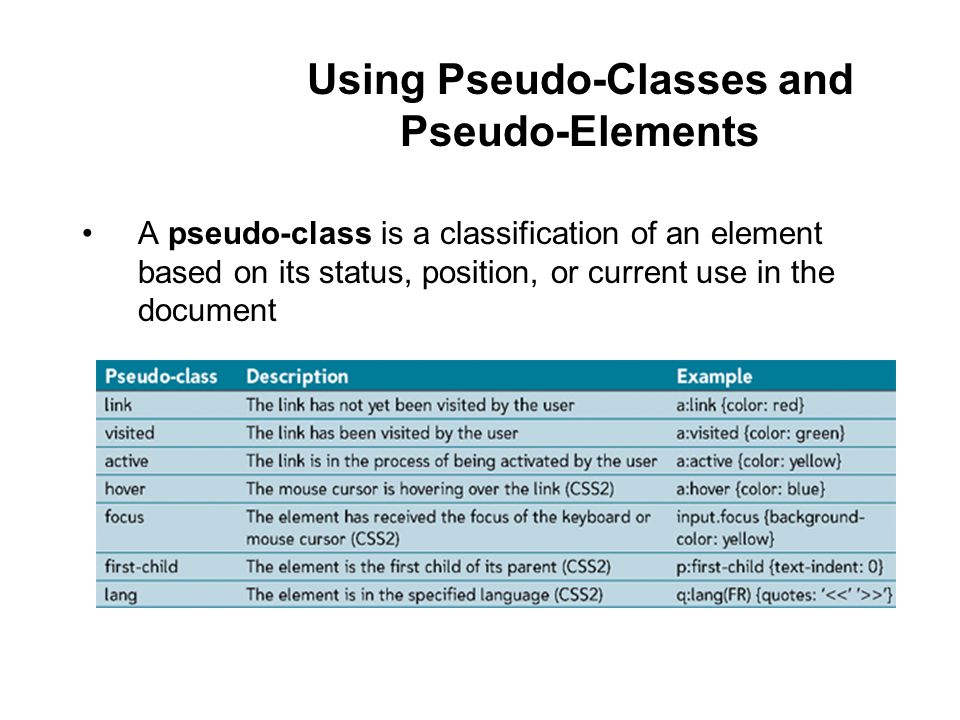 Using Pseudo-Classes and Pseudo-Elements A pseudo-class is a classification of an element based on its status, position, or current use in the document