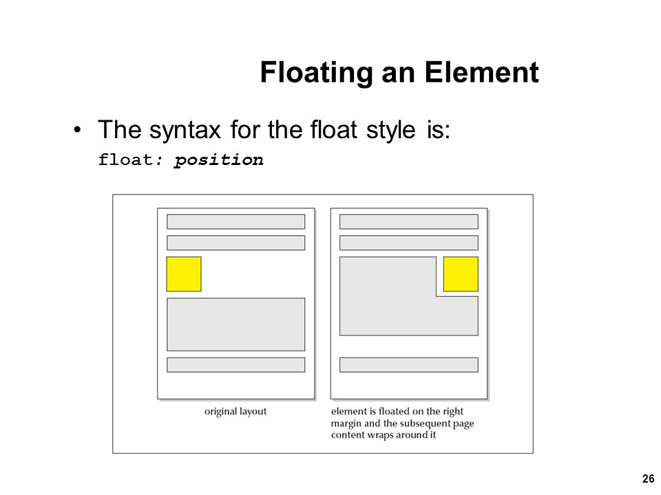Floating an Element New Perspectives on HTML and XHTML, Comprehensive26 The syntax for the float style is: float: position