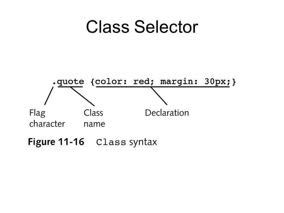 Class Selector