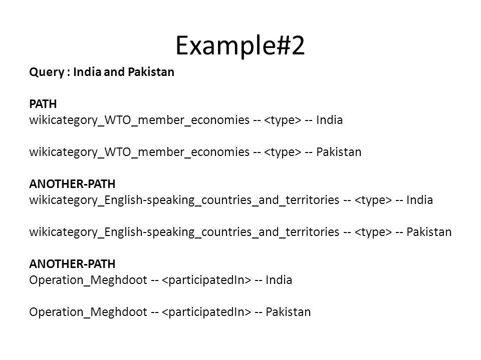 Example#2 Query : India and Pakistan PATH wikicategory_WTO_member_economies India wikicategory_WTO_member_economies Pakistan ANOTHER-PATH wikicategory_English-speaking_countries_and_territories India wikicategory_English-speaking_countries_and_territories Pakistan ANOTHER-PATH Operation_Meghdoot India Operation_Meghdoot Pakistan