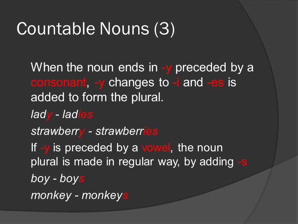 Countable Nouns (3) When the noun ends in -y preceded by a consonant, -y changes to -i and -es is added to form the plural.