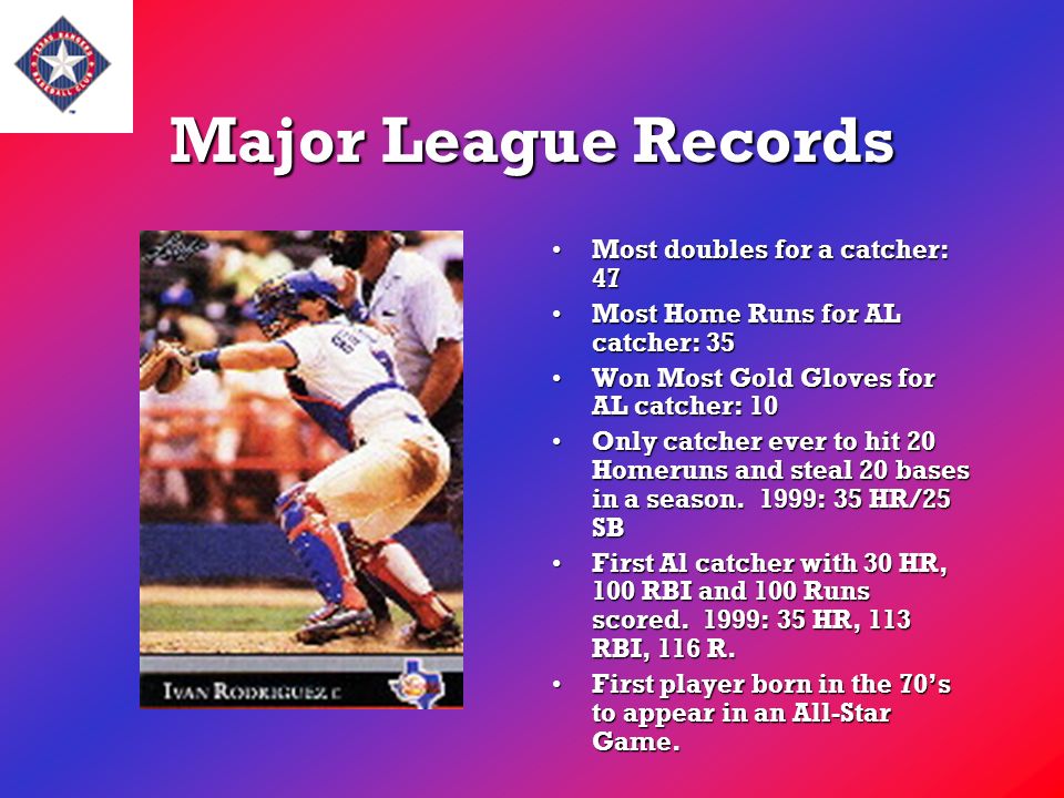 Ivan “Pudge” Rodriguez The best American League catcher…ever. - ppt download