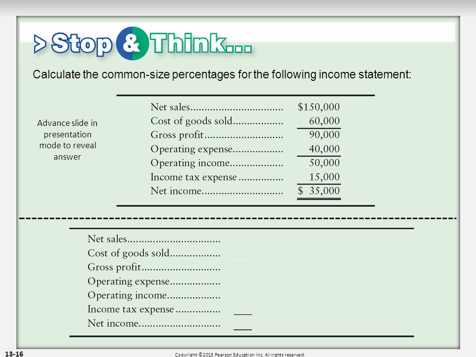 Calculate the common-size percentages for the following income statement: Advance slide in presentation mode to reveal answer Copyright ©2015 Pearson Education Inc.