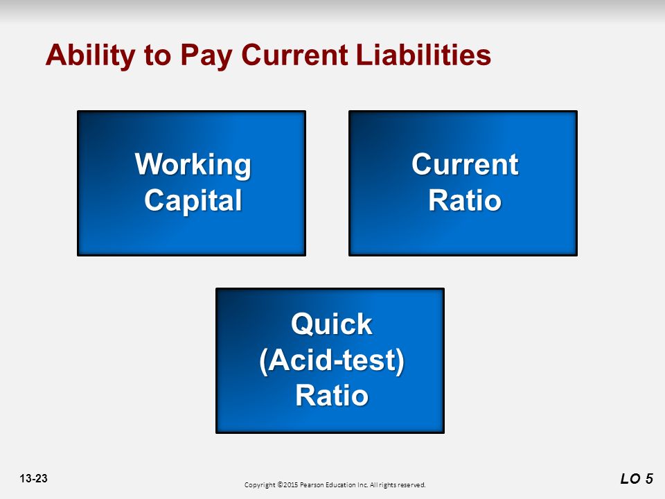 13-23 Ability to Pay Current Liabilities LO 5 Working Capital CurrentRatio Quick (Acid-test) Ratio Copyright ©2015 Pearson Education Inc.