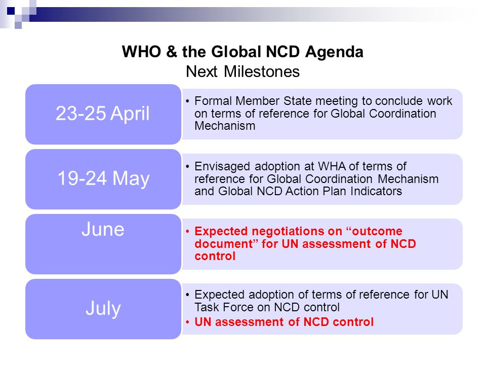 WHO & the Global NCD Agenda Next Milestones Formal Member State meeting to conclude work on terms of reference for Global Coordination Mechanism April Envisaged adoption at WHA of terms of reference for Global Coordination Mechanism and Global NCD Action Plan Indicators May Expected negotiations on outcome document for UN assessment of NCD control June Expected adoption of terms of reference for UN Task Force on NCD control UN assessment of NCD control July