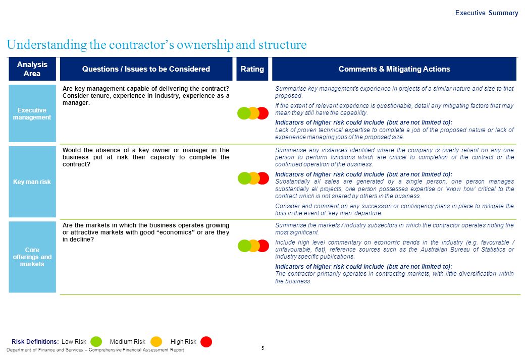 Department of Finance and Services – Comprehensive Financial Assessment ...