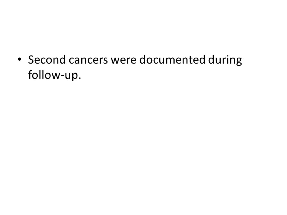 Second cancers were documented during follow-up.