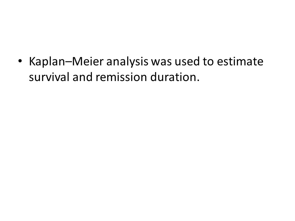 Kaplan–Meier analysis was used to estimate survival and remission duration.