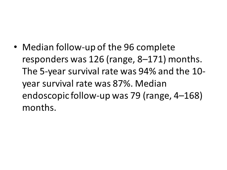Median follow-up of the 96 complete responders was 126 (range, 8–171) months.