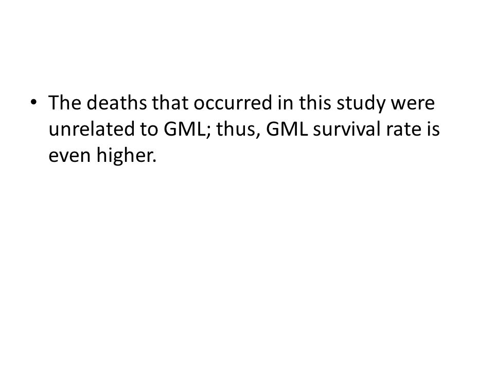 The deaths that occurred in this study were unrelated to GML; thus, GML survival rate is even higher.