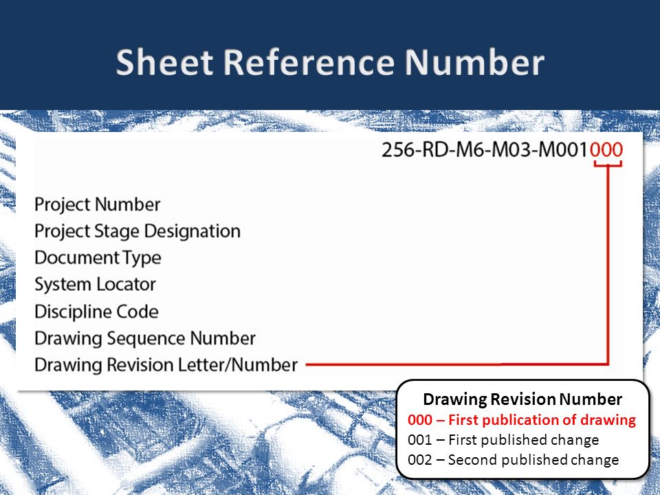 Drawing Revision Number 000 – First publication of drawing 001 – First published change 002 – Second published change Drawing Revision Number 000 – First publication of drawing 001 – First published change 002 – Second published change